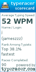 Scorecard for user jameszzz