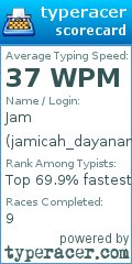 Scorecard for user jamicah_dayanan