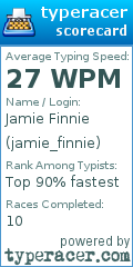 Scorecard for user jamie_finnie