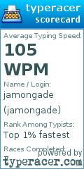 Scorecard for user jamongade