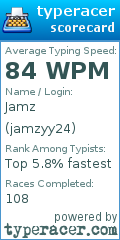 Scorecard for user jamzyy24