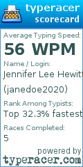 Scorecard for user janedoe2020