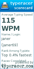 Scorecard for user janer69