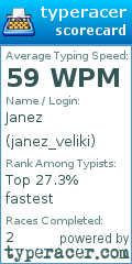 Scorecard for user janez_veliki