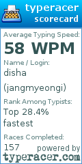 Scorecard for user jangmyeongi