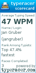 Scorecard for user jangruber