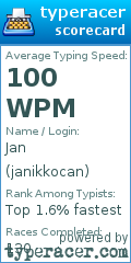 Scorecard for user janikkocan