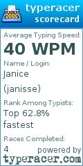 Scorecard for user janisse
