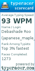 Scorecard for user japanese_maple_lion