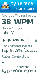 Scorecard for user jaquavious_the_great