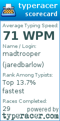 Scorecard for user jaredbarlow