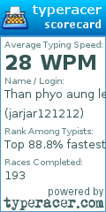 Scorecard for user jarjar121212