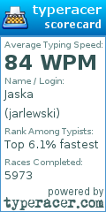 Scorecard for user jarlewski