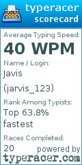 Scorecard for user jarvis_123