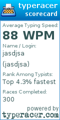 Scorecard for user jasdjsa