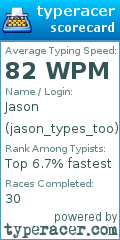 Scorecard for user jason_types_too