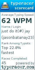 Scorecard for user jasonbatanay23