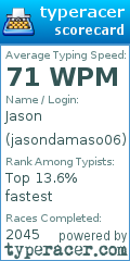 Scorecard for user jasondamaso06