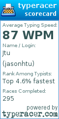 Scorecard for user jasonhtu