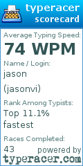 Scorecard for user jasonvi