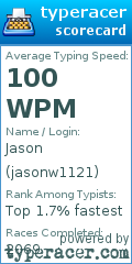 Scorecard for user jasonw1121
