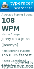 Scorecard for user jasonyp