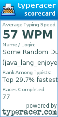 Scorecard for user java_lang_enjoyer