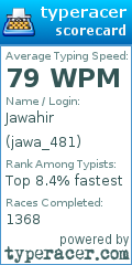 Scorecard for user jawa_481