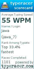Scorecard for user jawa_7
