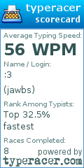 Scorecard for user jawbs