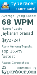 Scorecard for user jay2724