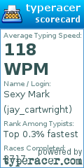 Scorecard for user jay_cartwright