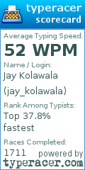 Scorecard for user jay_kolawala