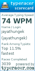 Scorecard for user jayathungek
