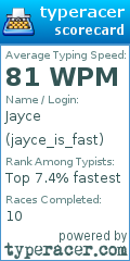 Scorecard for user jayce_is_fast