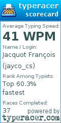 Scorecard for user jayco_cs