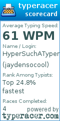 Scorecard for user jaydensocool