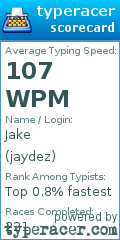 Scorecard for user jaydez