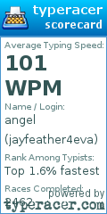 Scorecard for user jayfeather4eva