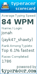 Scorecard for user jayk47_shawty
