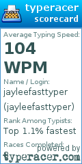 Scorecard for user jayleefasttyper