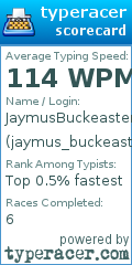 Scorecard for user jaymus_buckeaster