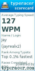 Scorecard for user jayrealx2