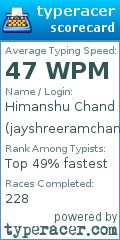 Scorecard for user jayshreeramchandra