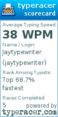 Scorecard for user jaytypewriter