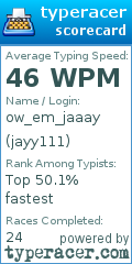 Scorecard for user jayy111