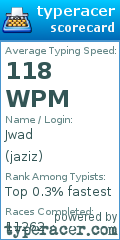 Scorecard for user jaziz