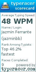 Scorecard for user jazminbb