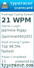 Scorecard for user jazmine090205