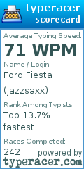 Scorecard for user jazzsaxx